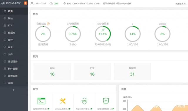 10款好用的Linux服务器网站管理面板(图1)