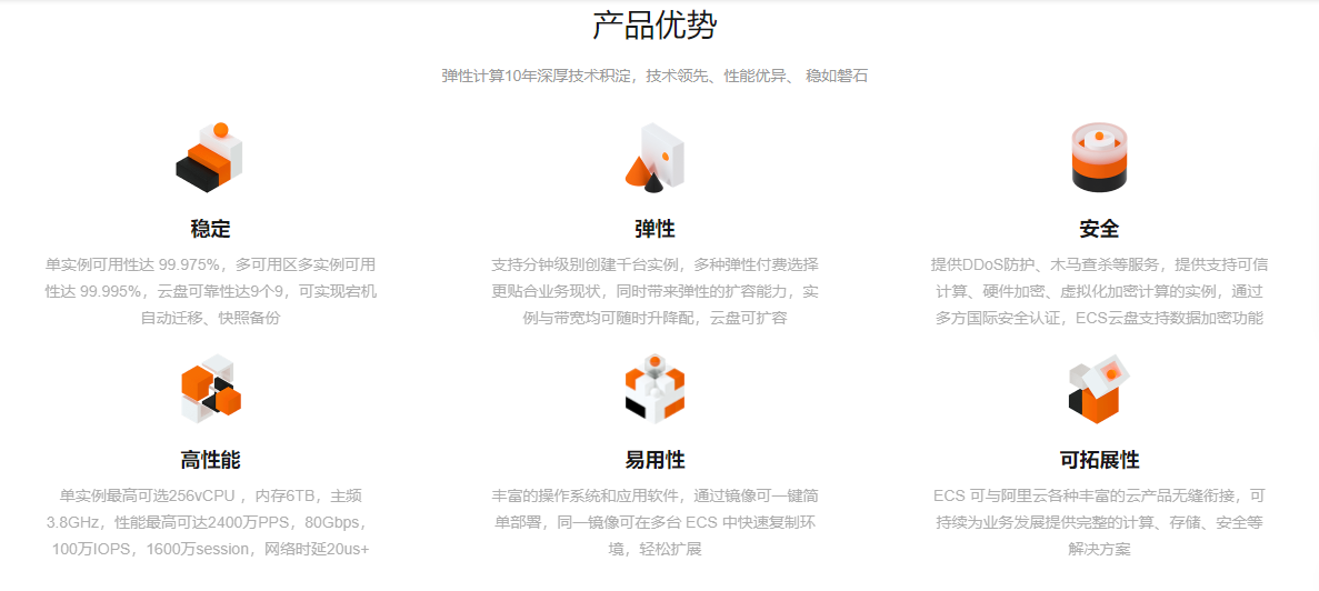 阿里云产品优势(图1) image.png