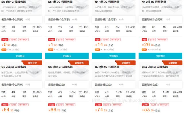 阿里云新用户专享,企业网站服务器免费啦,注册即可免费领取(图4) 阿里云新用户专享,企业网站服务器免费啦,注册即可免费领取(图4)