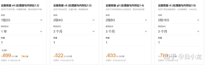 高性价比云服务器推荐(图1) 高性价比云服务器推荐(图1)