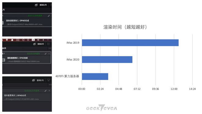 人人可有的算力服务器,技嘉4070Ti显卡生产力应用展示(图12) 人人可有的算力服务器,技嘉4070Ti显卡生产力应用展示(图12)