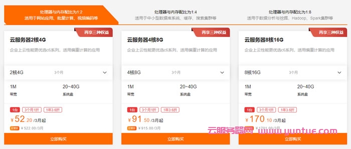 阿里云服务器新人特惠活动:云服务器1核1G,每天仅0.69元,17.49元/季(图4) 阿里云服务器新人特惠活动:云服务器1核1G,每天仅0.69元,17.49元/季(图4)
