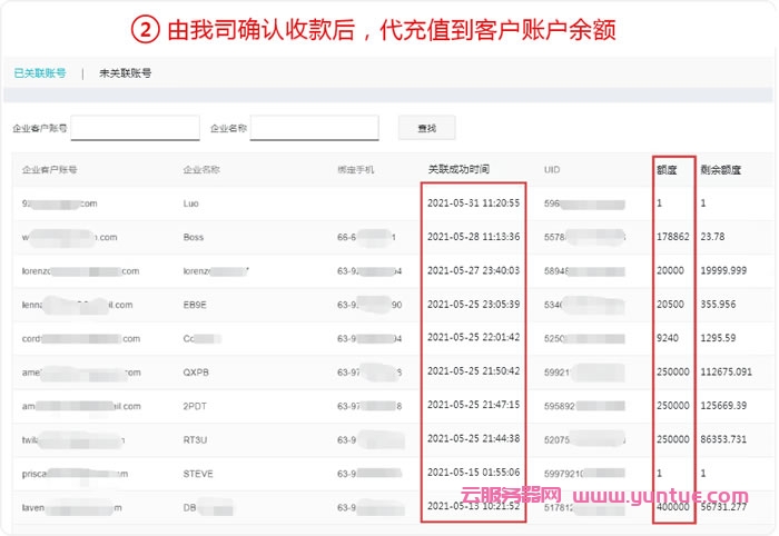 阿里云国际版注册账号免备案,支持USDT等多外币,购买享受价格折扣(图4) 阿里云国际版注册账号免备案,支持USDT等多外币,购买享受价格折扣(图4)