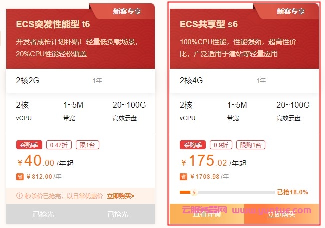 阿里云新用户租用服务器,价格最便宜的云服务器推荐(图3) 阿里云新用户租用服务器,价格最便宜的云服务器推荐(图3)
