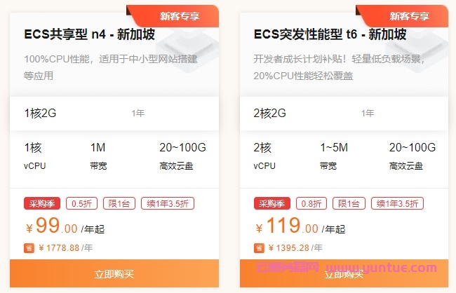 阿里云新用户租用服务器,价格最便宜的云服务器推荐(图4) 阿里云新用户租用服务器,价格最便宜的云服务器推荐(图4)