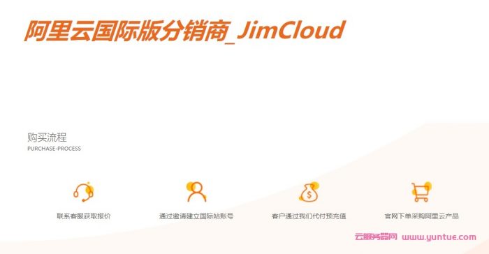 JimCloud：阿里云国际版官方分销商，无需注册，即可购买海外服务器(图2)