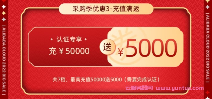 2022年阿里云上云采购季大促全攻略:购物车满减/充值满返/代金券抽奖/拼团优惠购等(图4) 2022年阿里云上云采购季大促全攻略:购物车满减/充值满返/代金券抽奖/拼团优惠购等(图4)