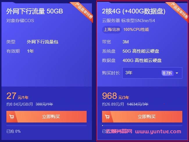 腾讯云和阿里云2核4G服务器哪家便宜?如何选择?(图4) 腾讯云和阿里云2核4G服务器哪家便宜?如何选择?(图4)