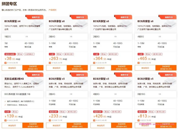 阿里云拼团优惠购活动:云服务器租用费用低至35元/年(图2) 阿里云拼团优惠购活动:云服务器租用费用低至35元/年(图2)
