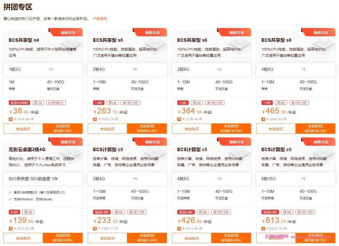 2022年阿里云拼团优惠购活动：共享型n4低至35元/年，最高优惠761元!(图2)
