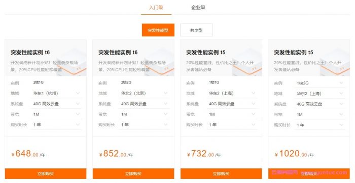 阿里云入门级和企业级的区别?阿里云服务器入门级和企业级性能对比(图2) 阿里云入门级和企业级的区别?阿里云服务器入门级和企业级性能对比(图2)
