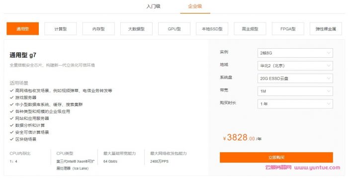 阿里云入门级和企业级的区别?阿里云服务器入门级和企业级性能对比(图3) 阿里云入门级和企业级的区别?阿里云服务器入门级和企业级性能对比(图3)