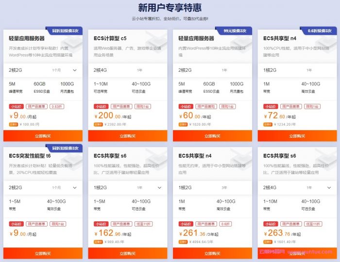 手把手教你如何购买阿里云服务器(新手站长教程)(图2) 手把手教你如何购买阿里云服务器(新手站长教程)(图2)