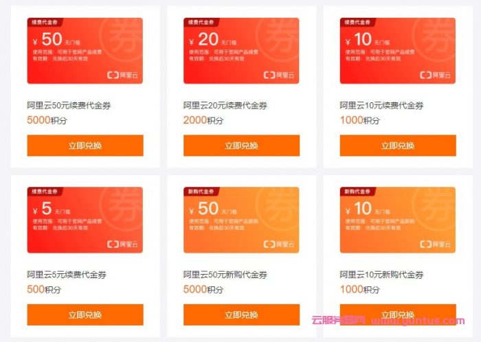 阿里云服务器续费太贵怎么办?新用户首购和后期续费应注意什么?(图2)