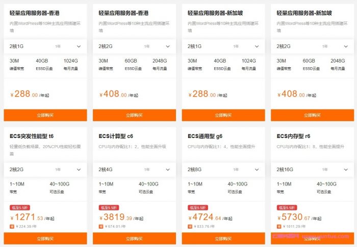 阿里云服务器续费太贵怎么办?新用户首购和后期续费应注意什么?(图4)