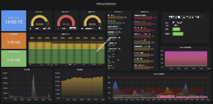 阿里云安骑士卸载:安骑士、云盾、云监控,一键卸载脚本FuckAliyun(图1) 阿里云安骑士卸载:安骑士、云盾、云监控,一键卸载脚本FuckAliyun(图1)
