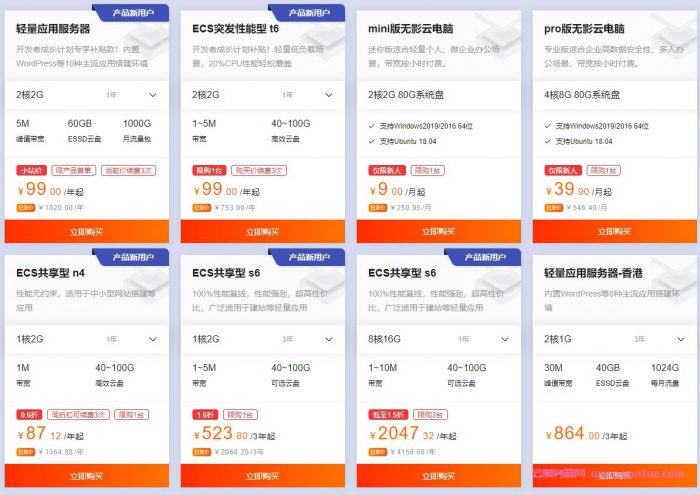 阿里云服务器价格多少钱一年?阿里云服务器租用收费价格表(图1) 阿里云服务器价格多少钱一年?阿里云服务器租用收费价格表(图1)