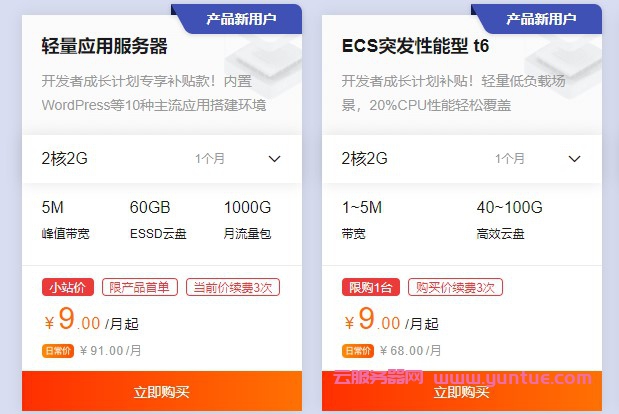 阿里云9元服务器怎么样?阿里云最便宜云服务器价格(图1) 阿里云9元服务器怎么样?阿里云最便宜云服务器价格(图1)