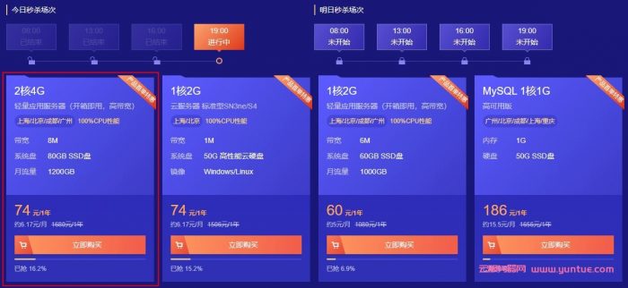 腾讯云/阿里云轻量应用服务器推荐：2核4G8M首年低至74元;2核2M5M仅60元/首年(图2)
