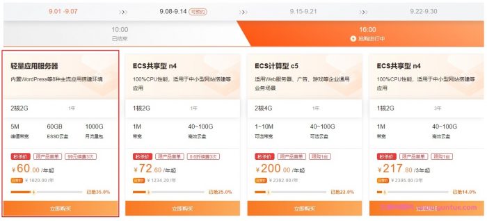 腾讯云/阿里云轻量应用服务器推荐：2核4G8M首年低至74元;2核2M5M仅60元/首年(图1)