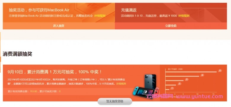 2021年阿里云金秋上云季活动攻略大全(图8) 7.jpg