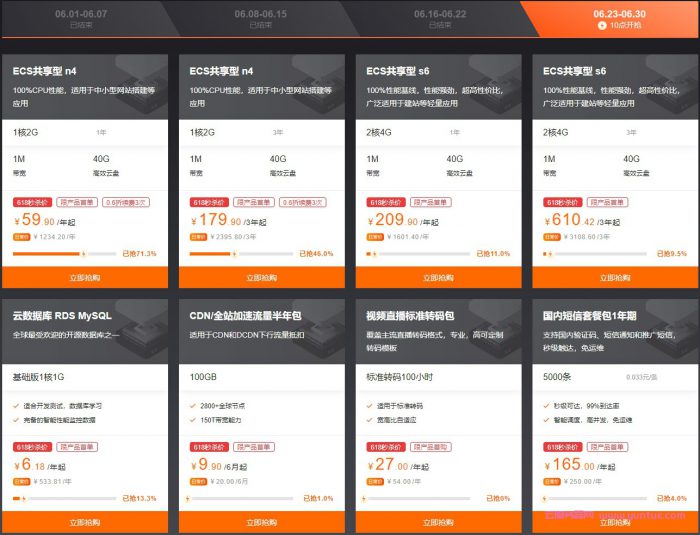 2021年阿里云618爆款秒杀:2核4G云服务器209.9元/年,610.42/3年(图1) 2021年阿里云618爆款秒杀:2核4G云服务器209.9元/年,610.42/3年(图1)