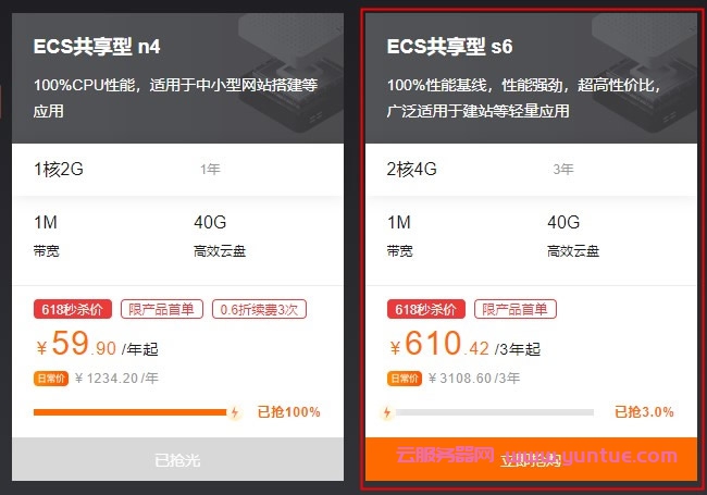 618哪里买云服务器便宜?阿里云/腾讯云/华为云/金山云/易探云等价格对比(图1) 618哪里买云服务器便宜?阿里云/腾讯云/华为云/金山云/易探云等价格对比(图1)