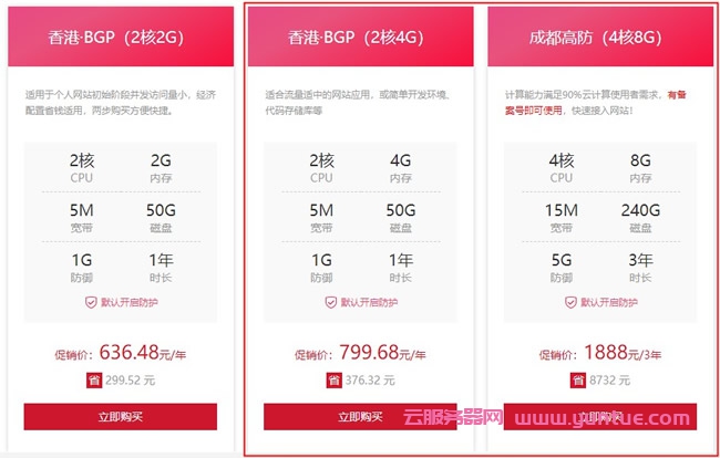618哪里买云服务器便宜?阿里云/腾讯云/华为云/金山云/易探云等价格对比(图5) 618哪里买云服务器便宜?阿里云/腾讯云/华为云/金山云/易探云等价格对比(图5)