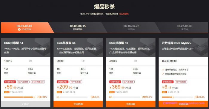 2021年阿里云618年中大促:1核2G ecs共享型n4仅59.9元/年(图2) 2021年阿里云618年中大促:1核2G ecs共享型n4仅59.9元/年(图2)