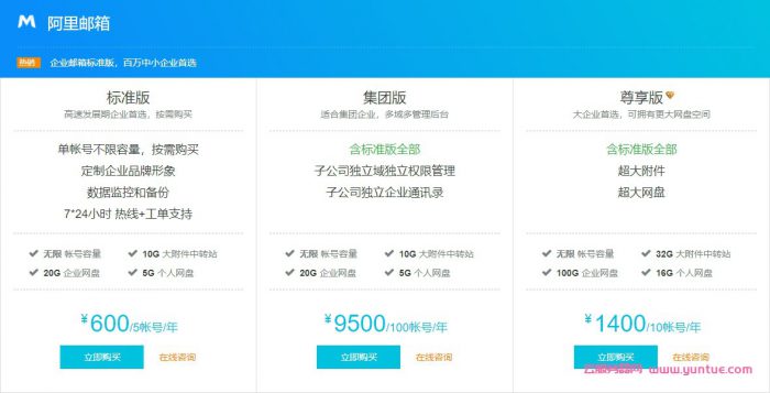 阿里云企业邮箱版本对比:阿里云邮箱空间账号数及价格对比(图1) 阿里云企业邮箱版本对比:阿里云邮箱空间账号数及价格对比(图1)
