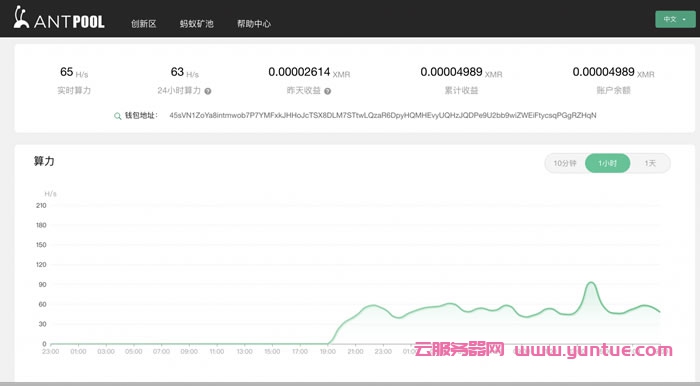 阿里云服务器可以挖矿吗?如何用用闲置云服务器挖矿教程(图1)