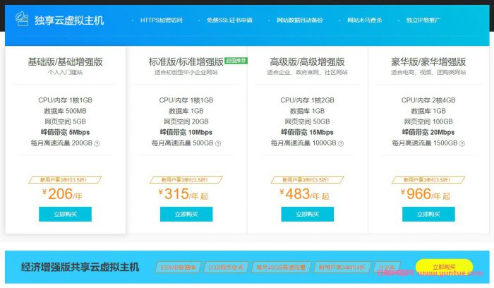 阿里云虚拟主机价格多少钱一年?共享和独享云虚拟主机收费标准(图1) 阿里云虚拟主机价格多少钱一年?共享和独享云虚拟主机收费标准(图1)