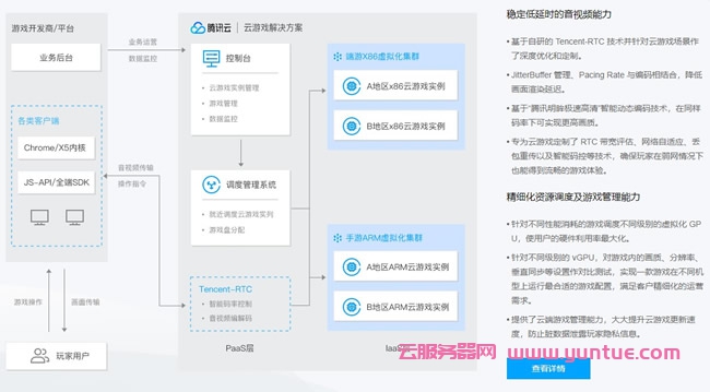 游戏云服务器选哪家比较好?腾讯云还是阿里云?(图1) 游戏云服务器选哪家比较好?腾讯云还是阿里云?(图1)