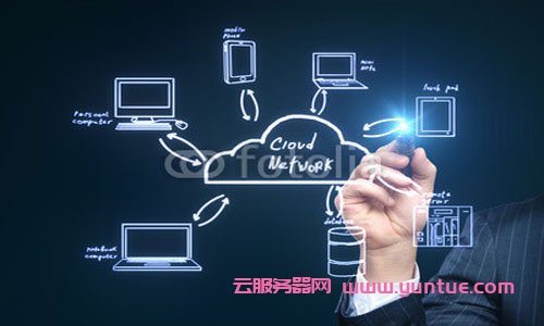 阿里云服务器适合哪些企业?企业如何选择阿里云服务器?(图1) 阿里云服务器适合哪些企业?企业如何选择阿里云服务器?(图1)