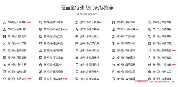 阿里云商标转让买卖交易平台,阿里云商标优选明码标价(图2) 阿里云商标转让买卖交易平台,阿里云商标优选明码标价(图2)