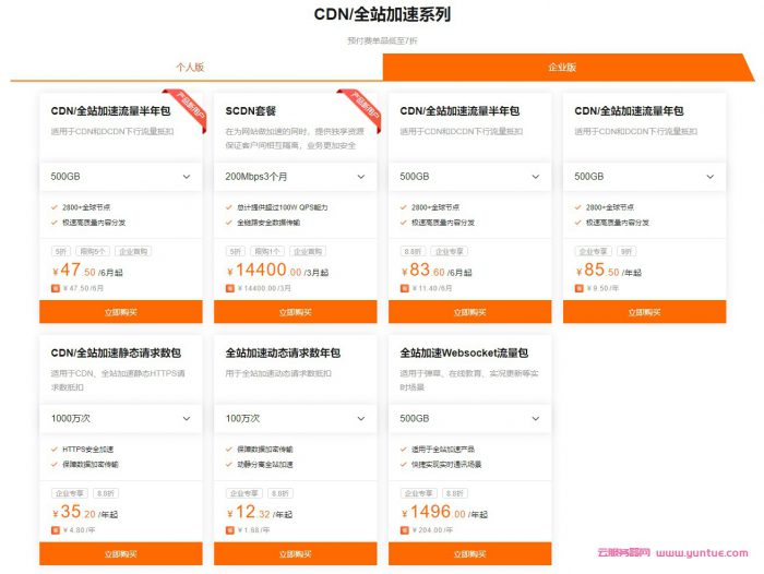 阿里云CDN&amp;视频云资源包活动：4月热卖全线产品低至7折起(图3)