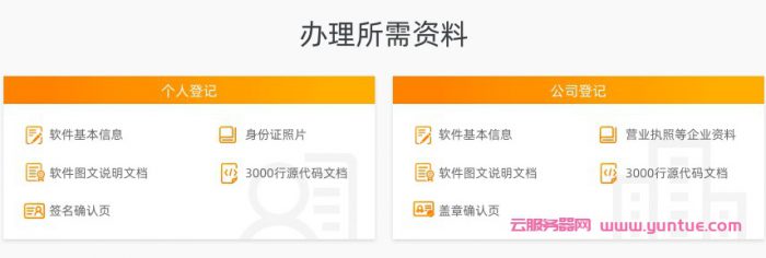 阿里云软件著作权申请 – 注册步骤 软件著作权在哪进行登记(图5) 阿里云软件著作权申请 – 注册步骤 软件著作权在哪进行登记(图5)