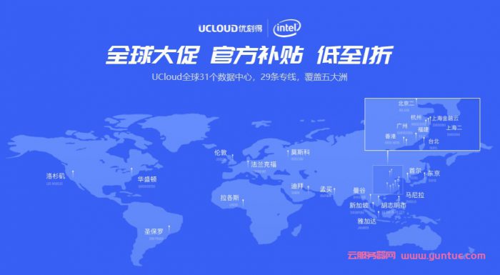 UCloud：香港云服务器,1核1G内存89元/年起(可选购3年/CN2 GIA线路/100%CPU性能)(图1)