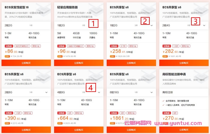 阿里云小站申请优惠活动:1核2G云服务器仅86元/年,258元/3年(图2) 阿里云小站申请优惠活动:1核2G云服务器仅86元/年,258元/3年(图2)