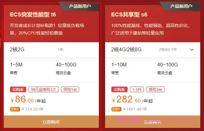 阿里云服务器t6可以建网站吗?阿里云突发型t6适合什么网站?(图1) 阿里云服务器t6可以建网站吗?阿里云突发型t6适合什么网站?(图1)