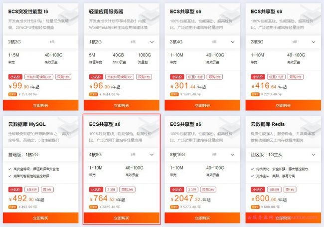 阿里云4核8G服务器多少钱(图1)