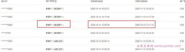 阿里云/腾讯云cps推广建议:24小保护期才是对推广者真正的保护(图1) 阿里云/腾讯云cps推广建议:24小保护期才是对推广者真正的保护(图1)