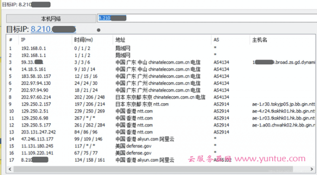 阿里云香港轻量服务器评测：从价格、性能、功能等方面进行分析(图8)