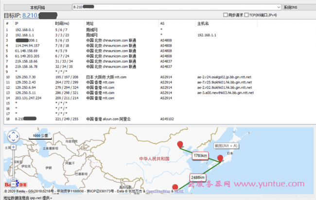 阿里云香港轻量服务器评测：从价格、性能、功能等方面进行分析(图10)
