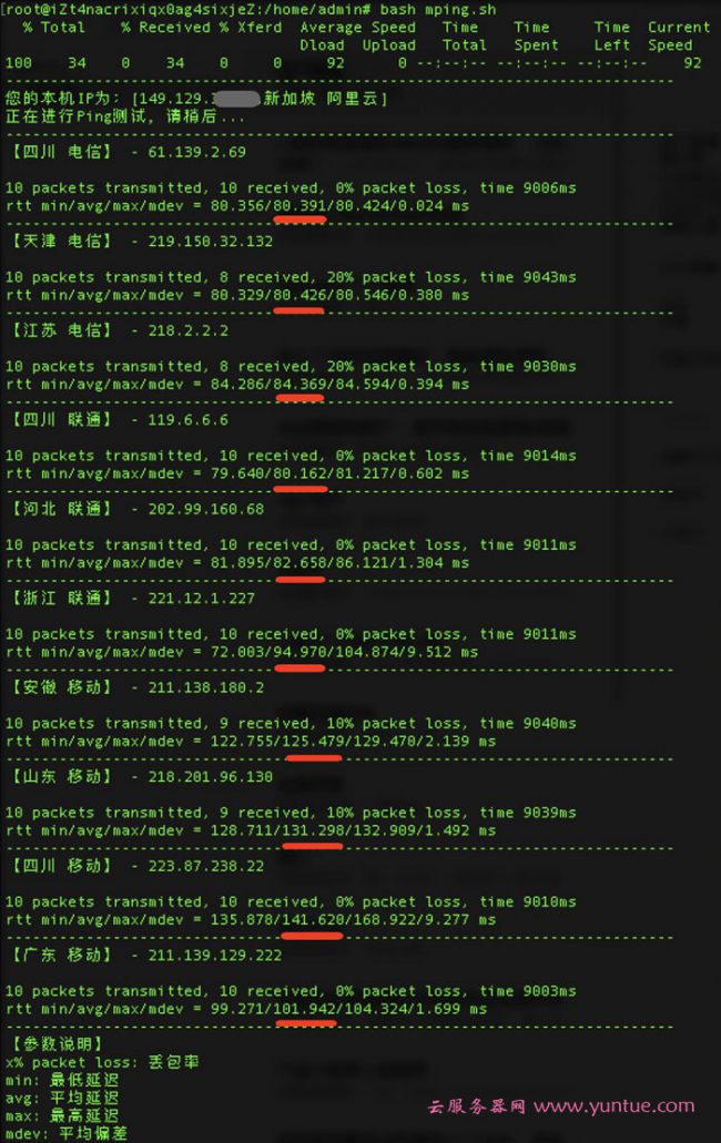 阿里云新加坡轻量服务器测评：性能、带宽、延迟、跑分等测评(图6)
