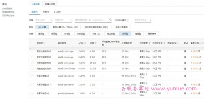 企业采购阿里云服务器注意事项!怎么样购买更优惠?(图2) 企业采购阿里云服务器注意事项!怎么样购买更优惠?(图2)