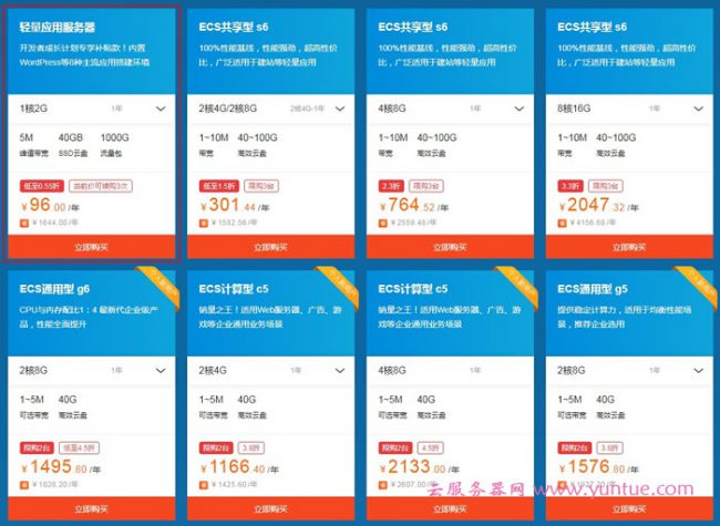阿里云最便宜的服务器多少钱?阿里云最便宜的云主机如何购买(图3) 阿里云最便宜的服务器多少钱?阿里云最便宜的云主机如何购买(图3)