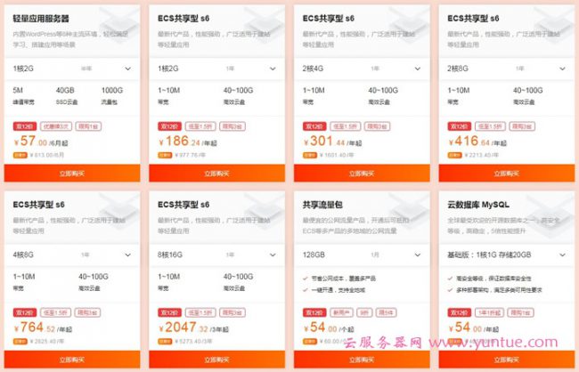 阿里云服务器购买教程：小白如何购买阿里云服务器(图文)(图3)