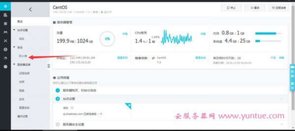 阿里云轻量应用服务器如何添加防火墙规则?(图1) 阿里云轻量应用服务器如何添加防火墙规则?(图1)