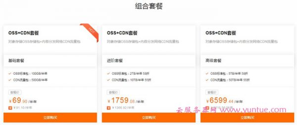 阿里云存储CDN套餐限时尊享 购买CDN+OSS组合享受专属优惠(图2) 阿里云存储CDN套餐限时尊享 购买CDN+OSS组合享受专属优惠(图2)